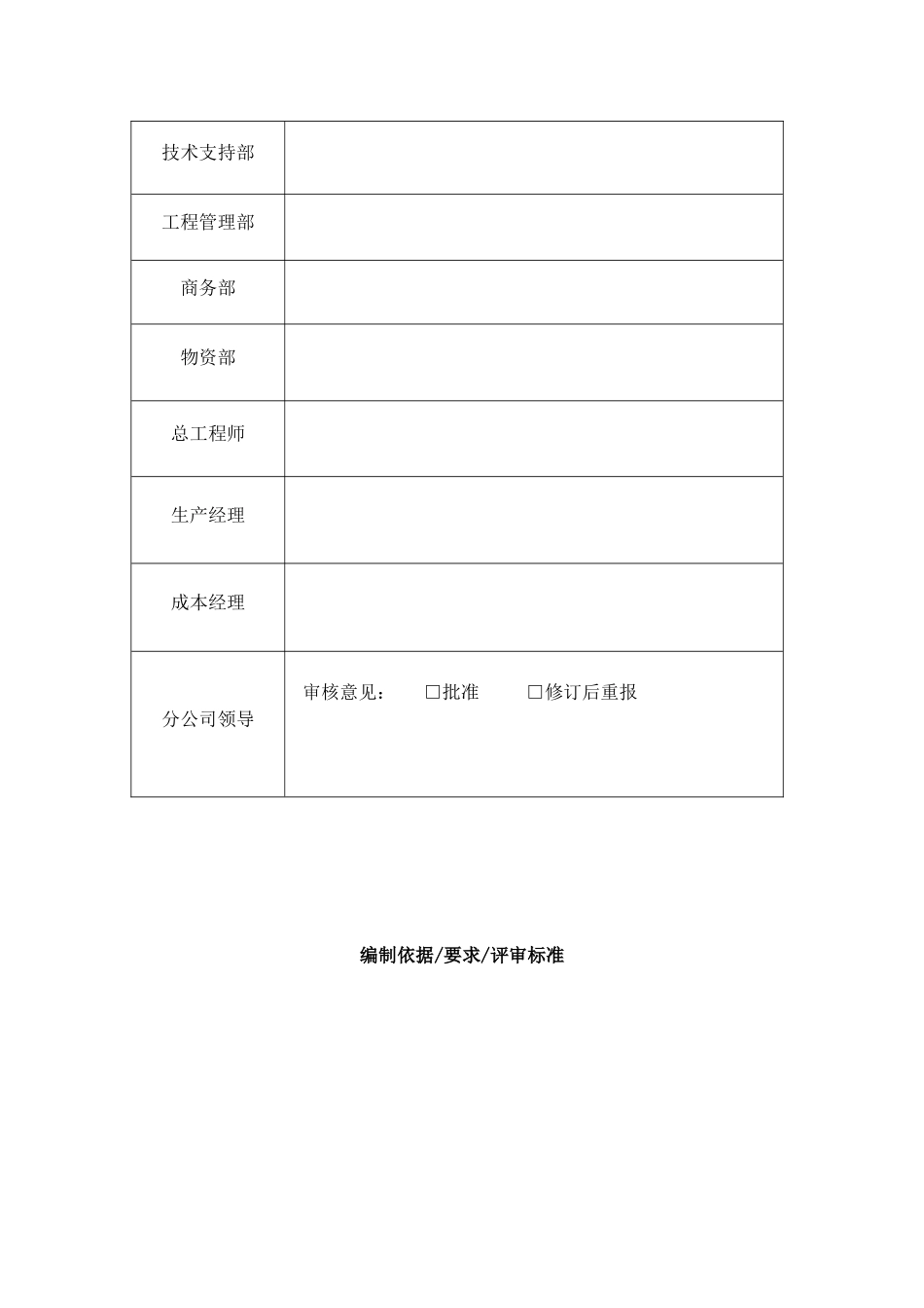 [天津]高层商业楼项目物资管理策划书_第3页