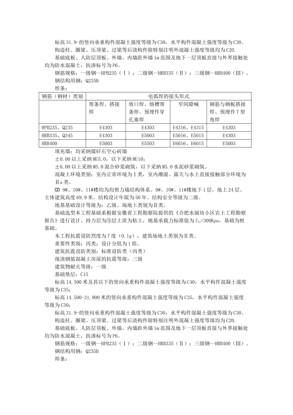 [安徽]住宅楼建设工程招标文件_第3页