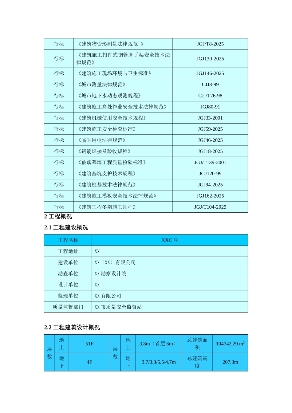[安徽]超高层混凝土框架-核心筒混合结构商务楼总承包管理手册_第3页