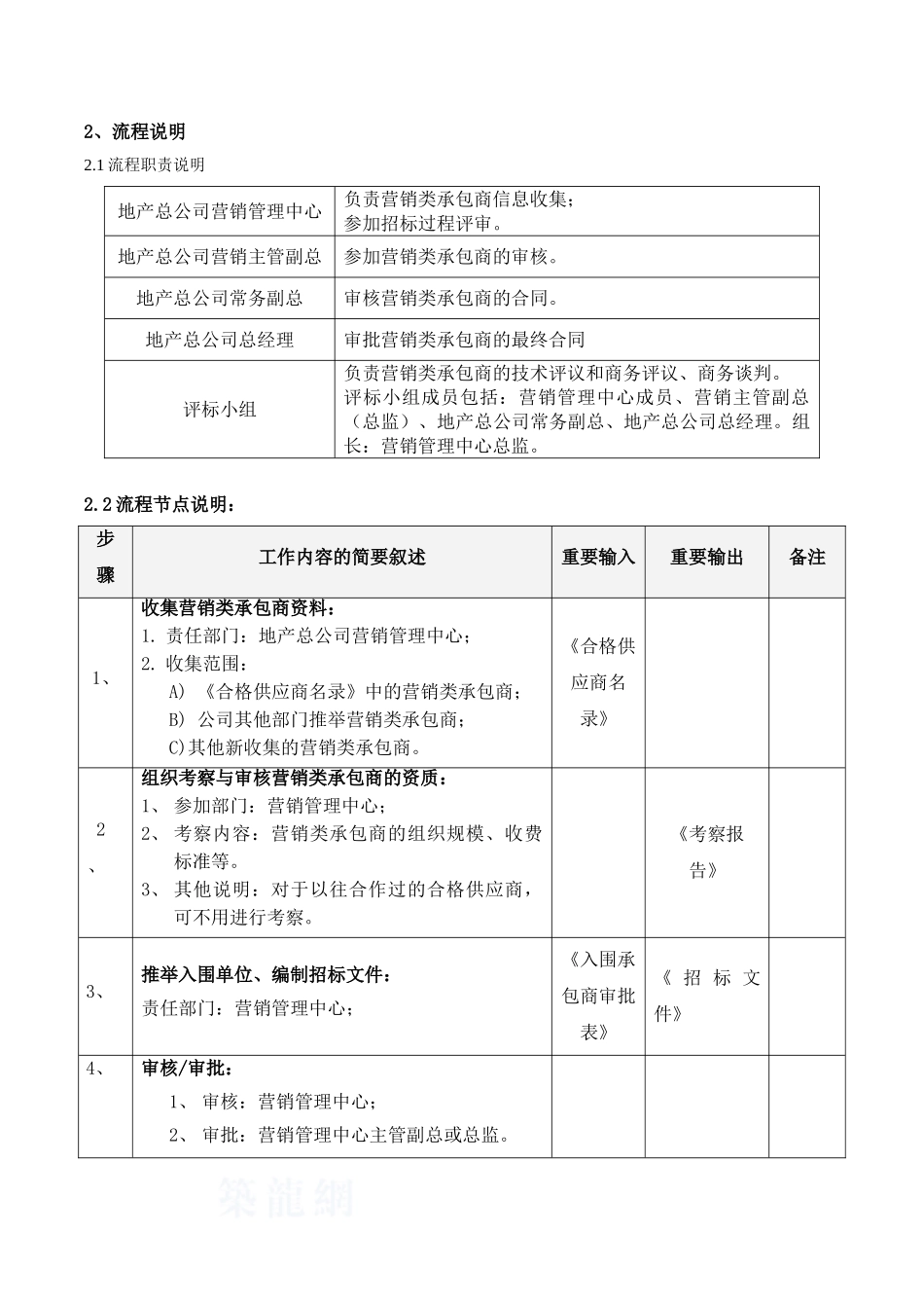 [标杆房企]房地产营销管理制度_第3页