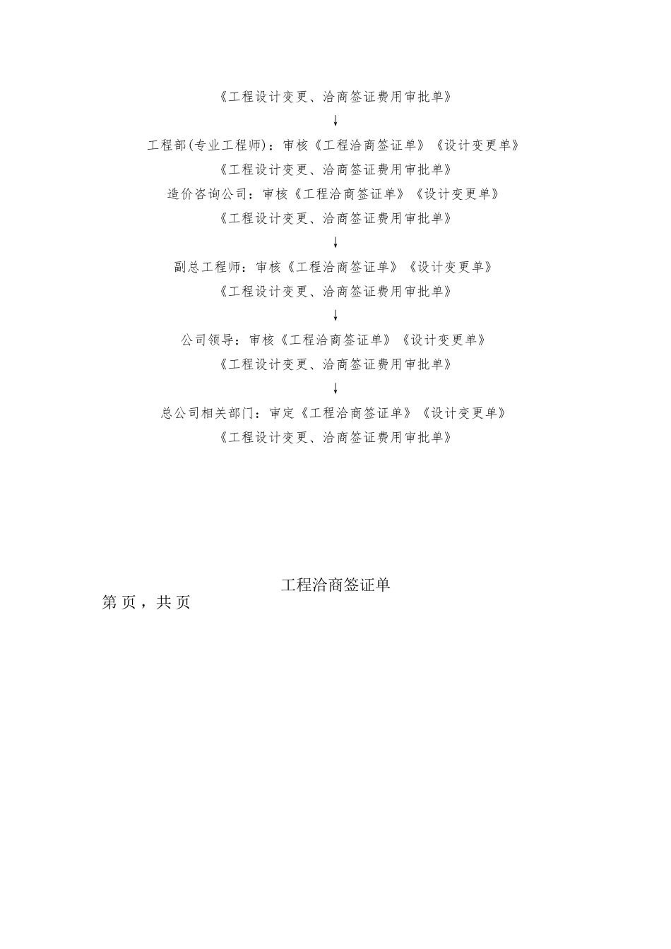 [河北]房地产开发项目工程变更签证制度_第3页