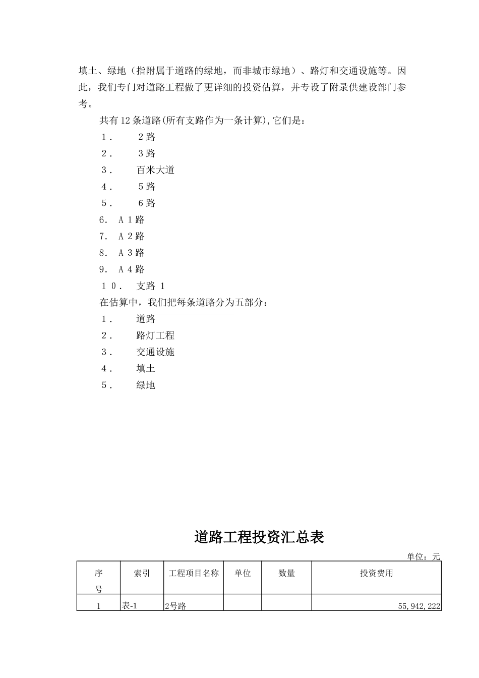[温州]道路工程投资估算书_第2页