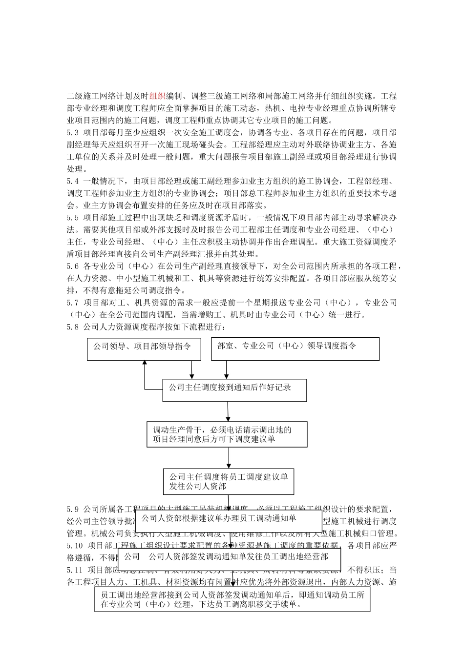 [湖南]火电建设公司项目施工调度管理标准_第2页