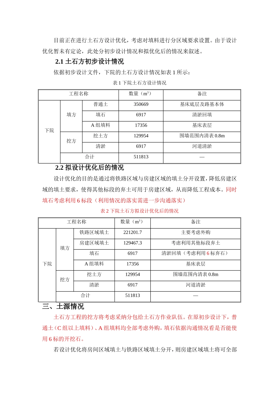 [福州]地铁土方工程策划_第2页