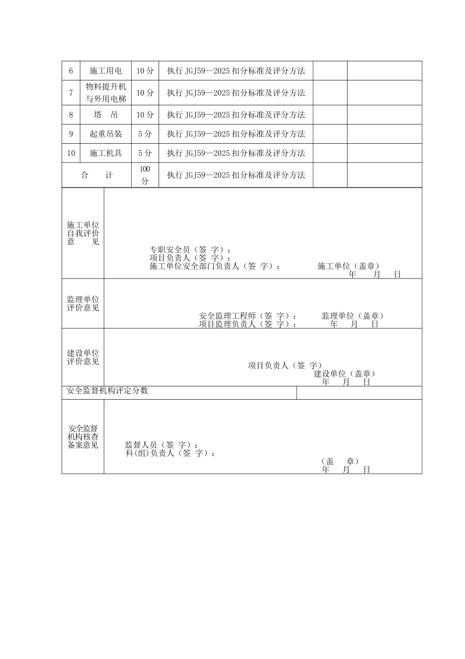 [贵州]建设工程项目安全文明施工阶段评价表_第3页