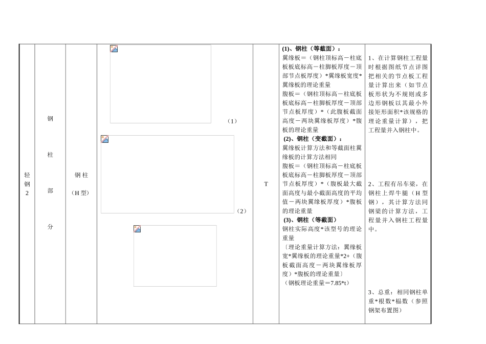 [造价入门]钢结构工程量计算规则_第3页