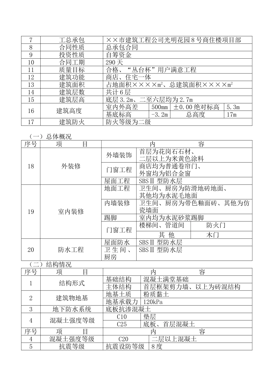 ××市光明花园号商住楼施工组织设计_第3页