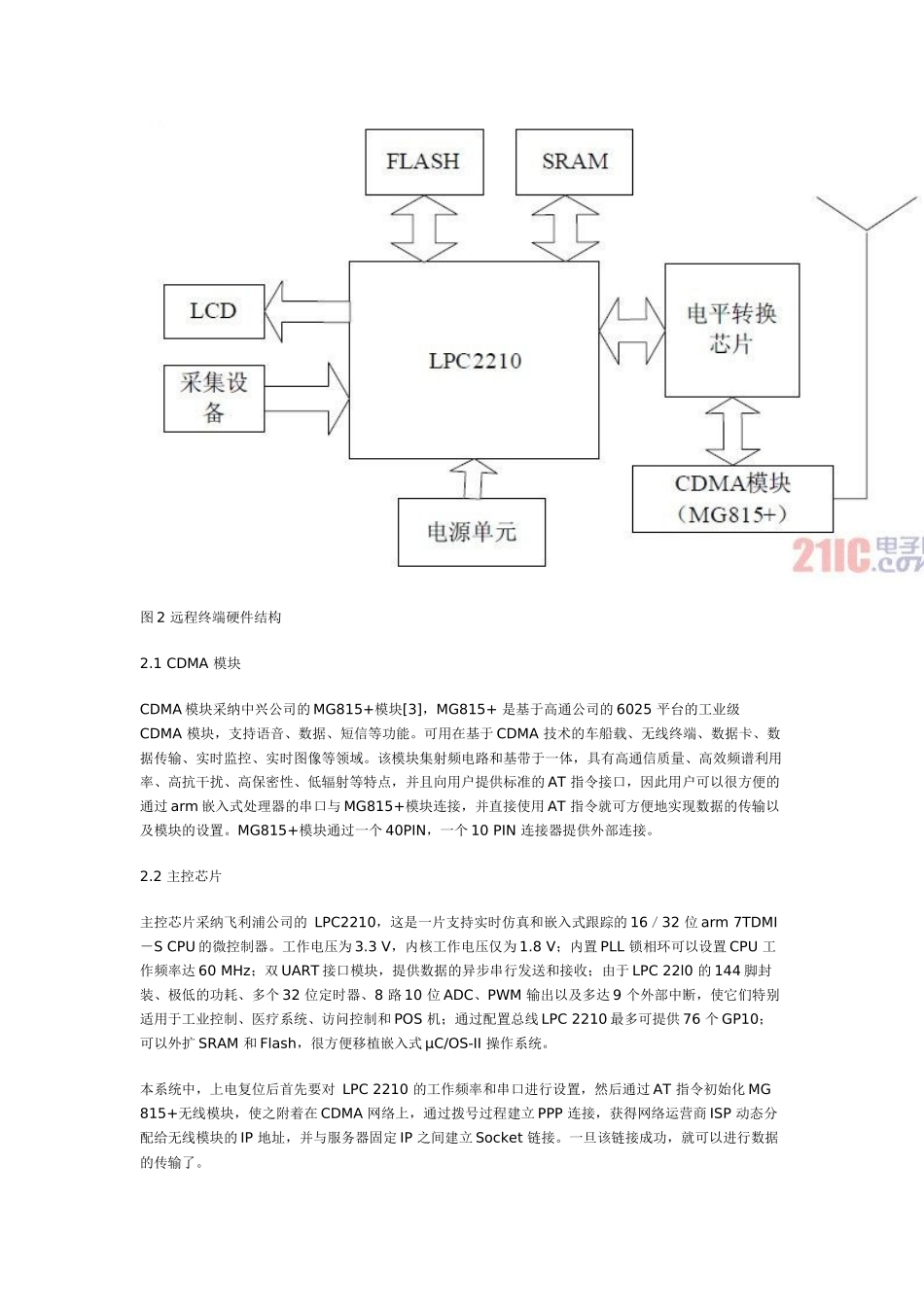 μCOS-II的网络传输监控系统方案_第3页