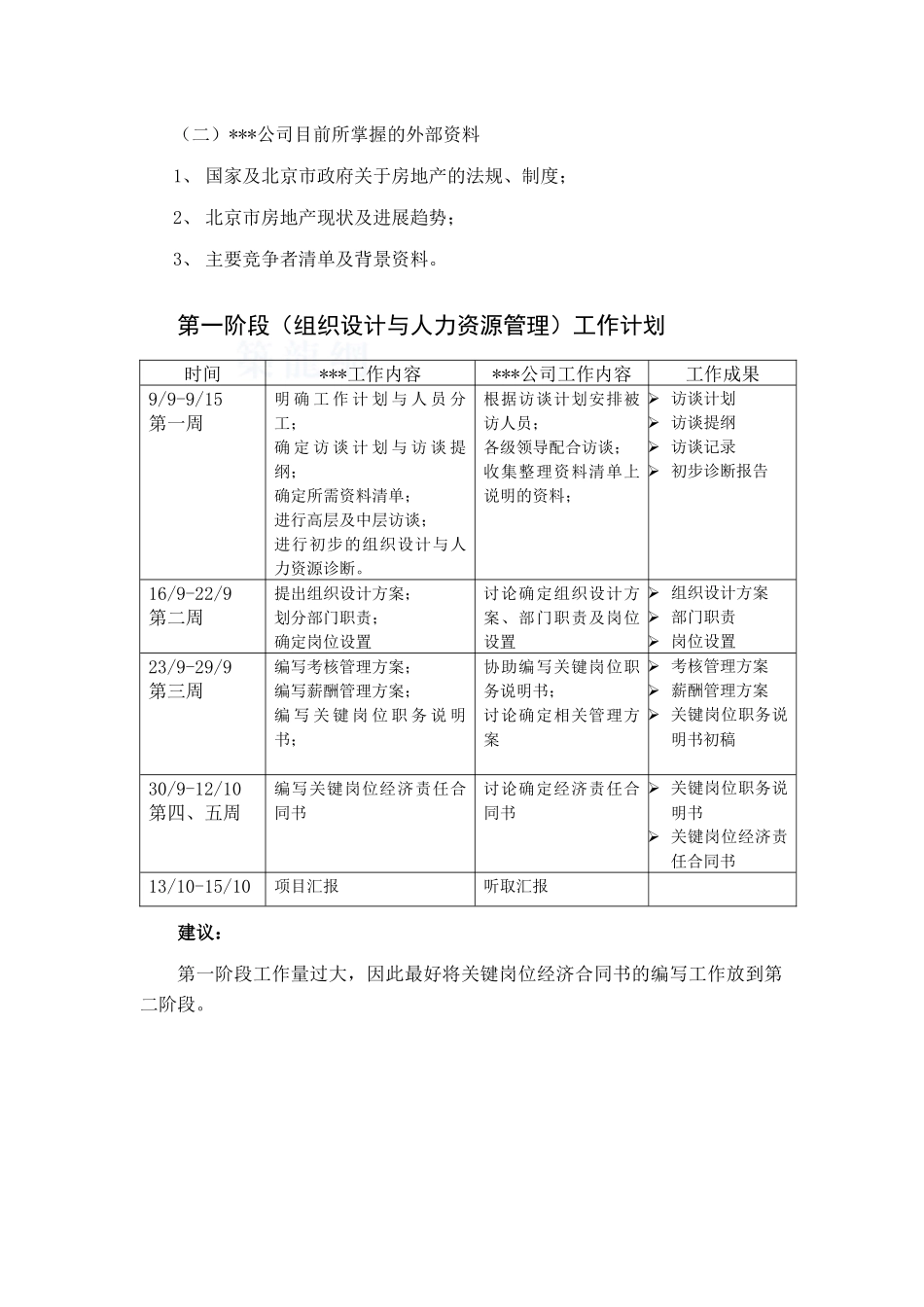 —北京xx房地产xx咨询项目工作安排_第2页