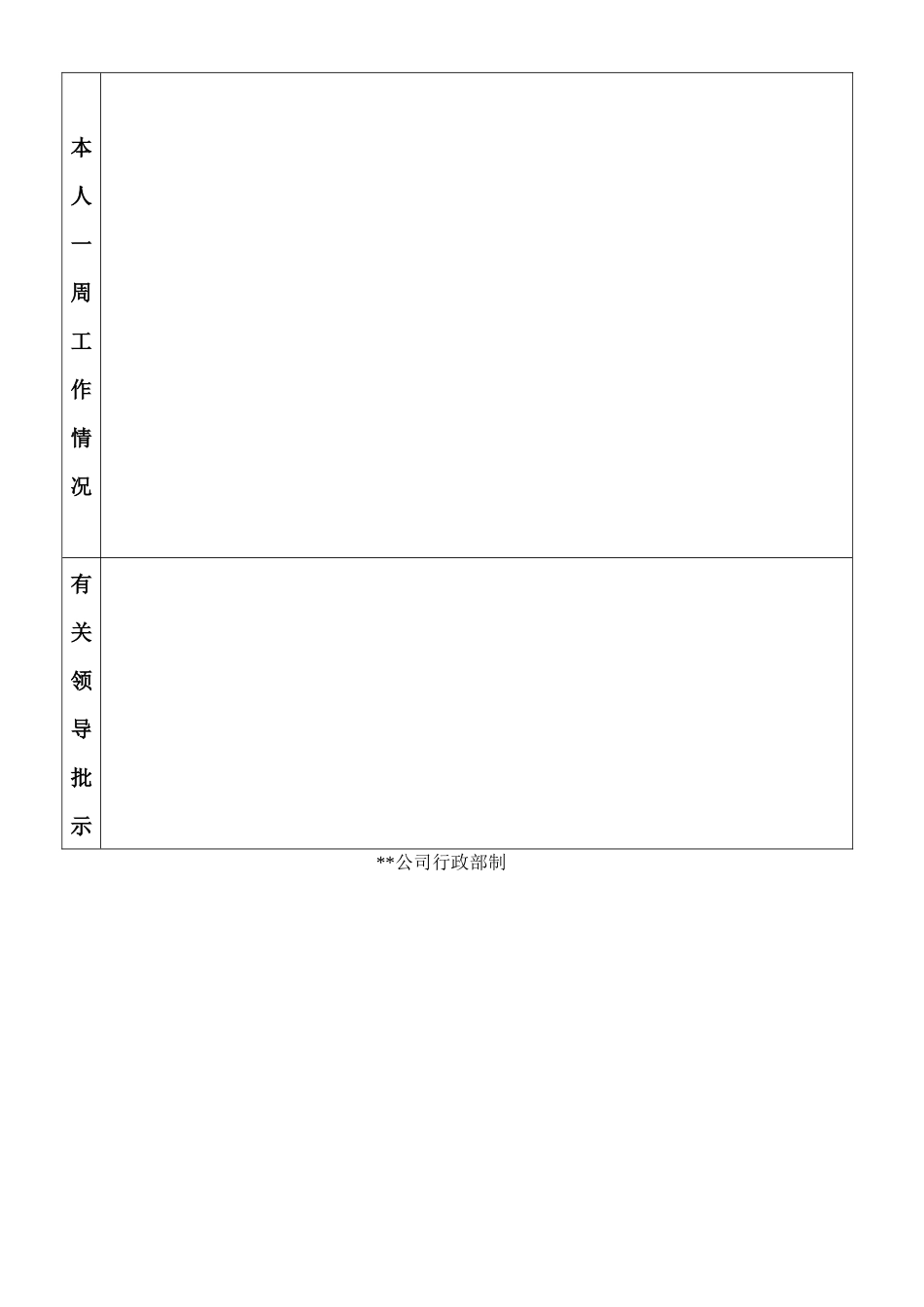 —北京xx房地产部门文秘工作周报_第2页