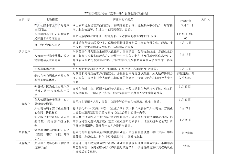 “五步一法”服务创新行动计划_第1页