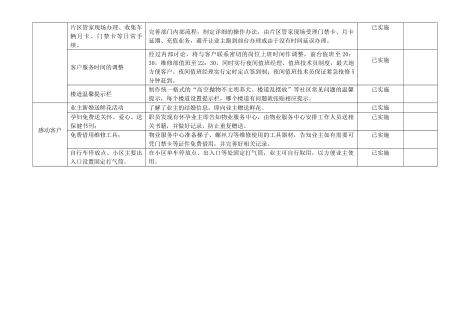 “五步一法”服务创新行动计划_第2页