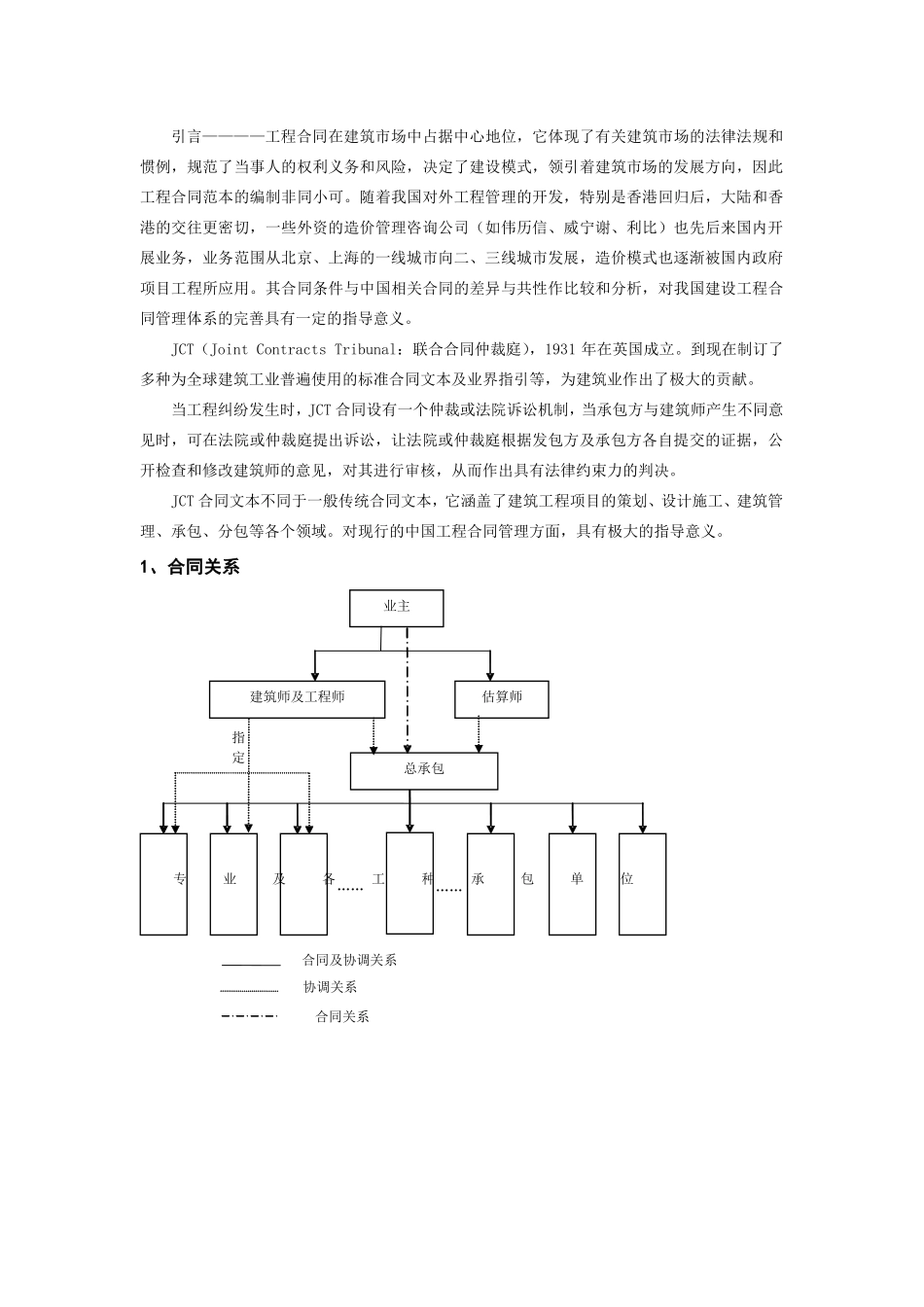 “土木施工合同示范文本”与“jct合同条件”比较分析_第1页