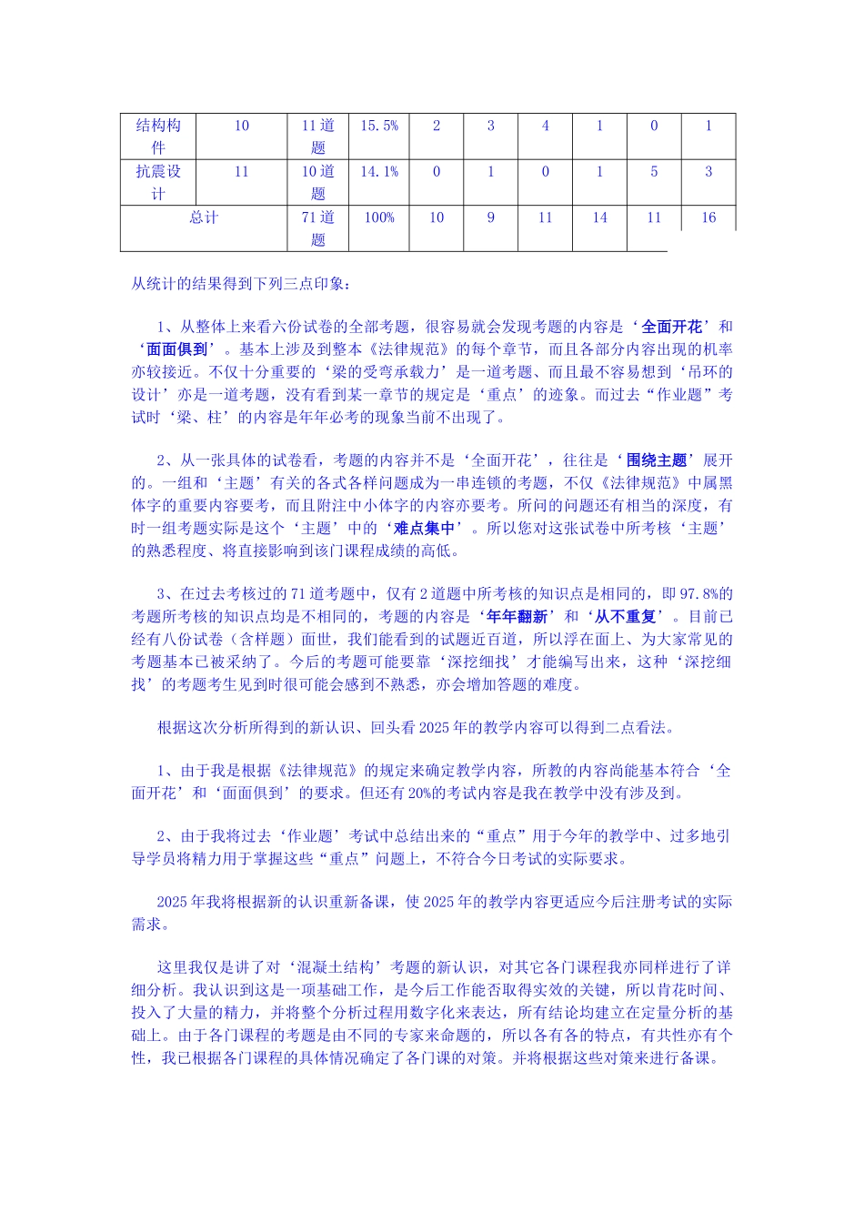 “培养答题能力、训练解题速度”_第3页