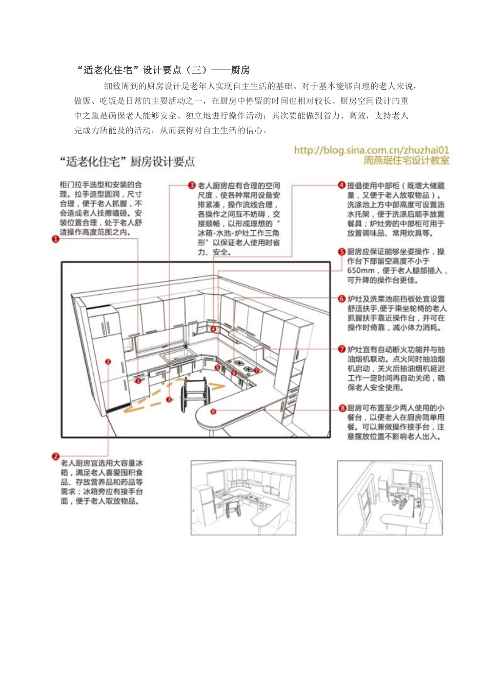“适老化住宅”设计要点——厨房_第1页