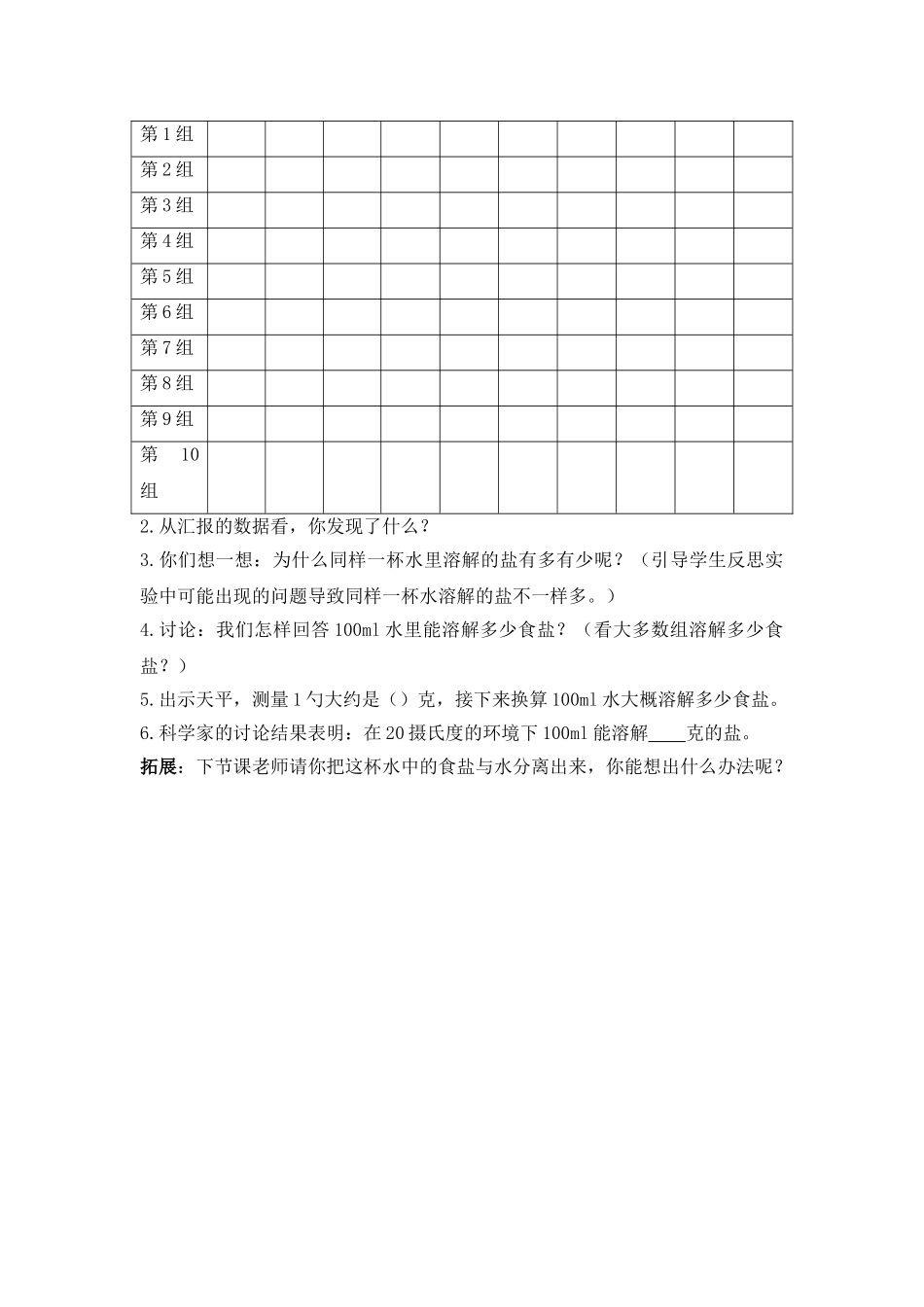 《100毫升水能溶解多少克食盐》参考教案_第3页