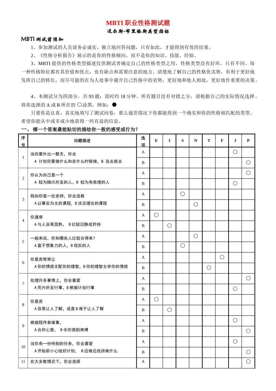 《MBTI职业性格测试题》_第1页