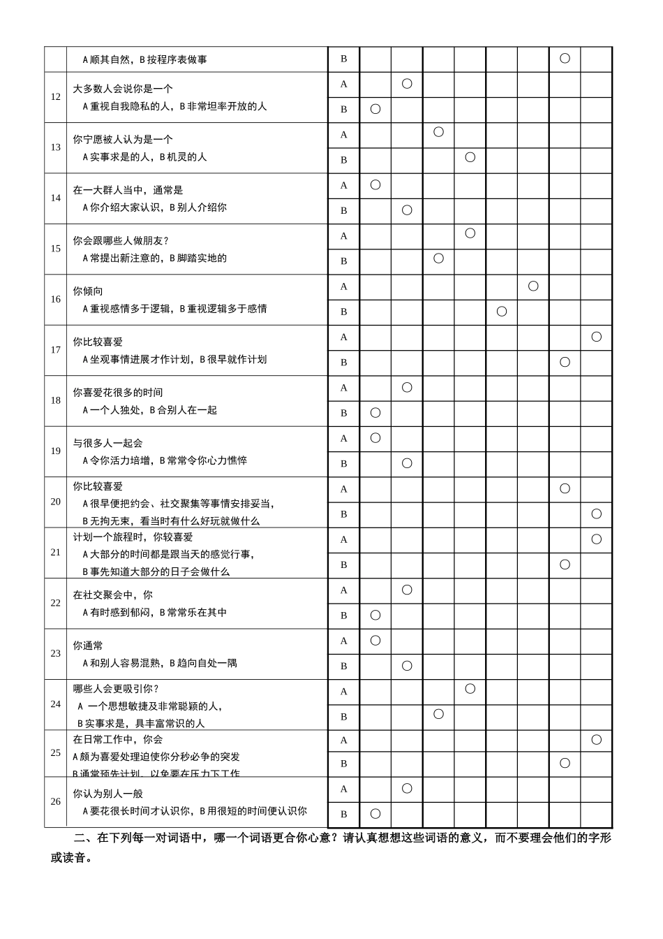 《MBTI职业性格测试题》_第2页