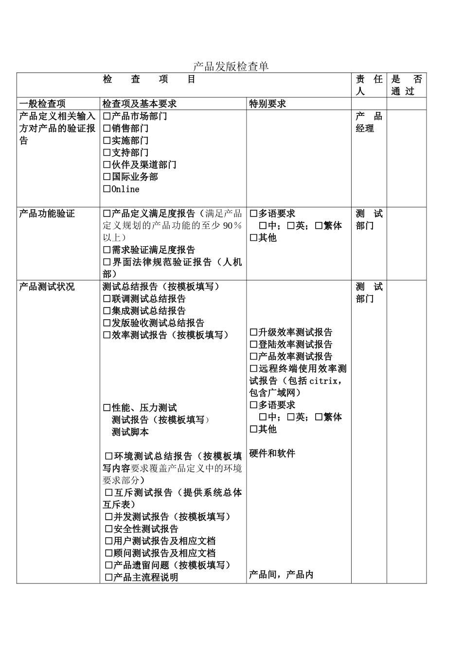 《产品发版检查单》_第1页