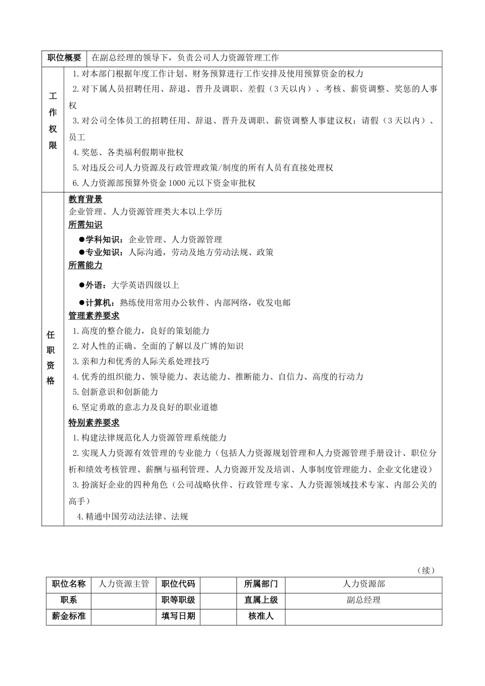《人力资源主管高效工作手册》_第3页
