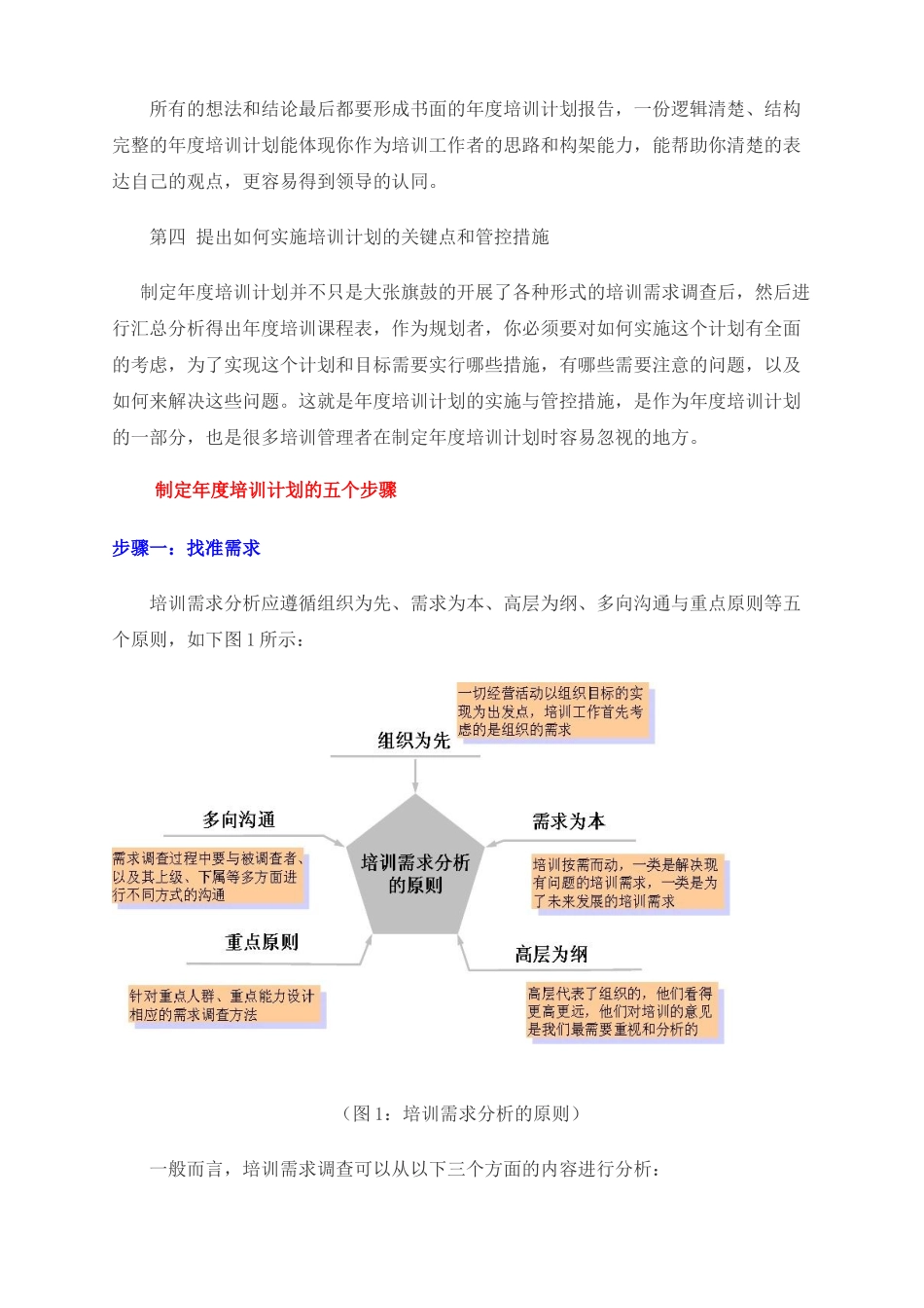 《企业年度培训计划制定实务》(doc)_第2页
