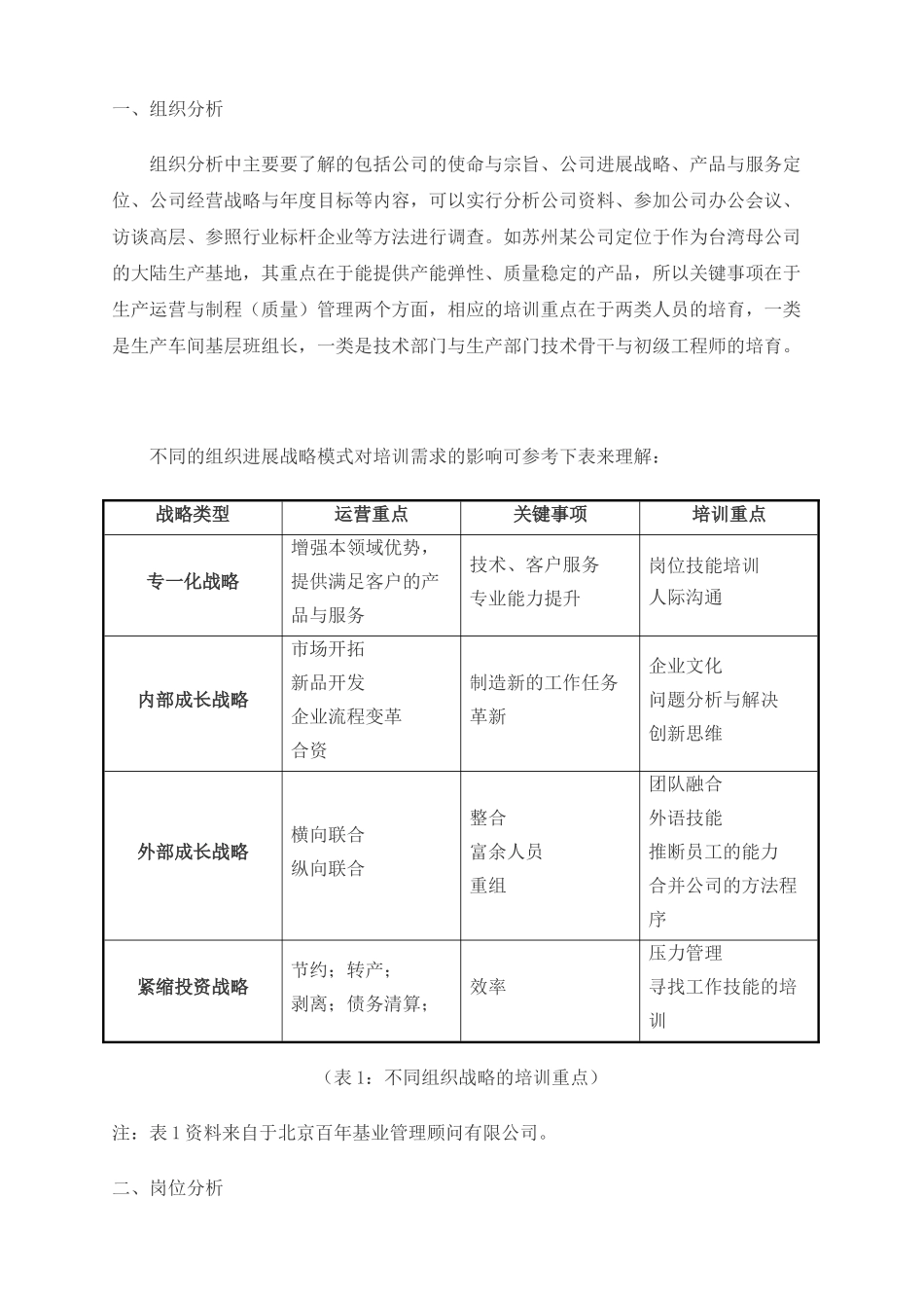 《企业年度培训计划制定实务》(doc)_第3页