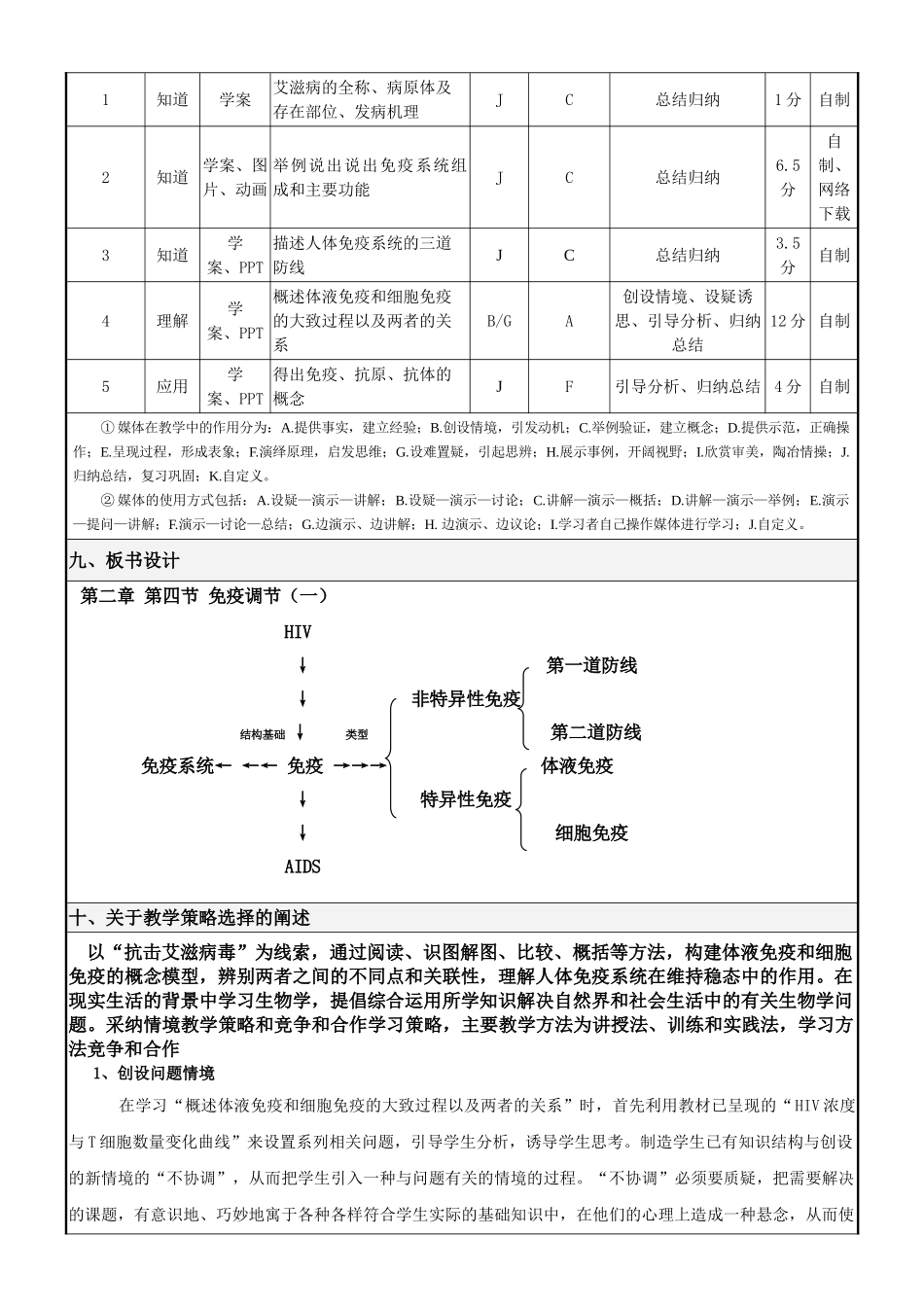 《免疫调节》教学设计-_第3页