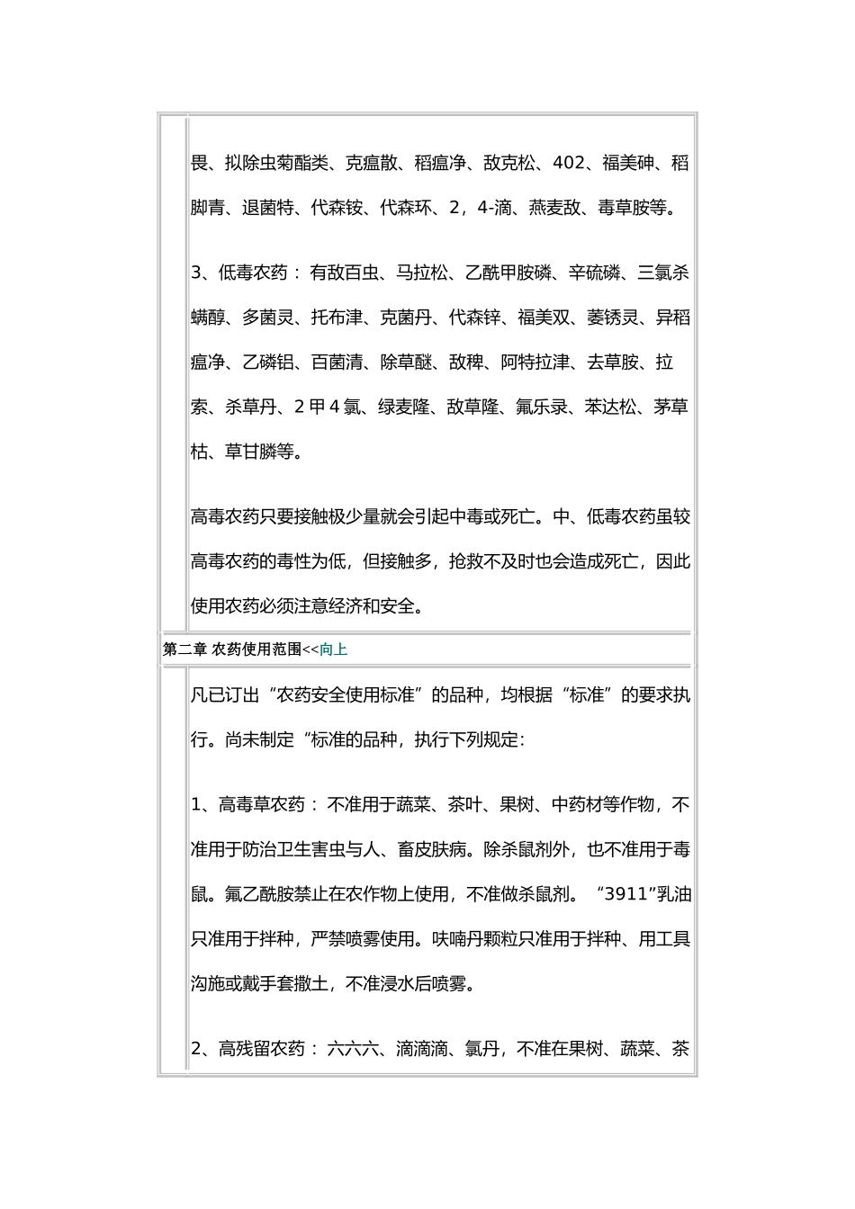 《农药安全使用规定》_第2页