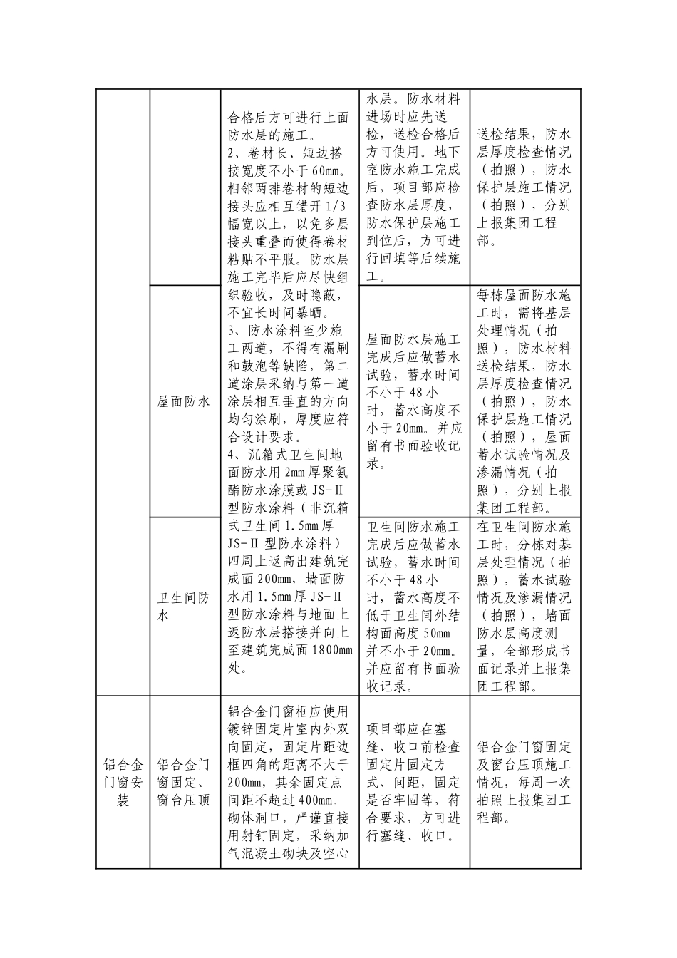 《关键质量问题评分表》_第2页