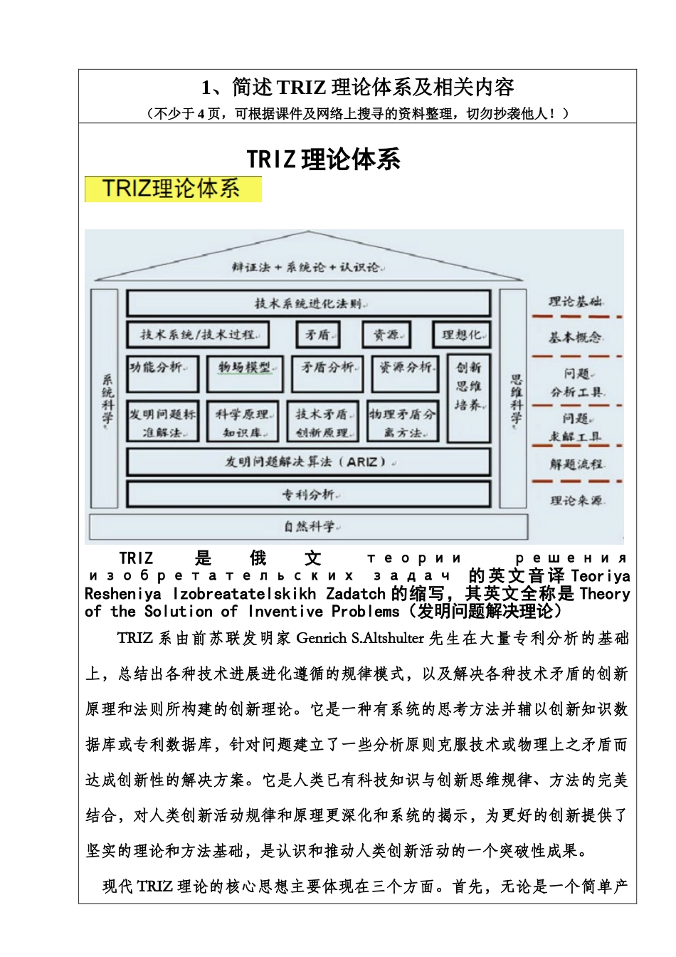 《创新的方法》课程考核_第2页