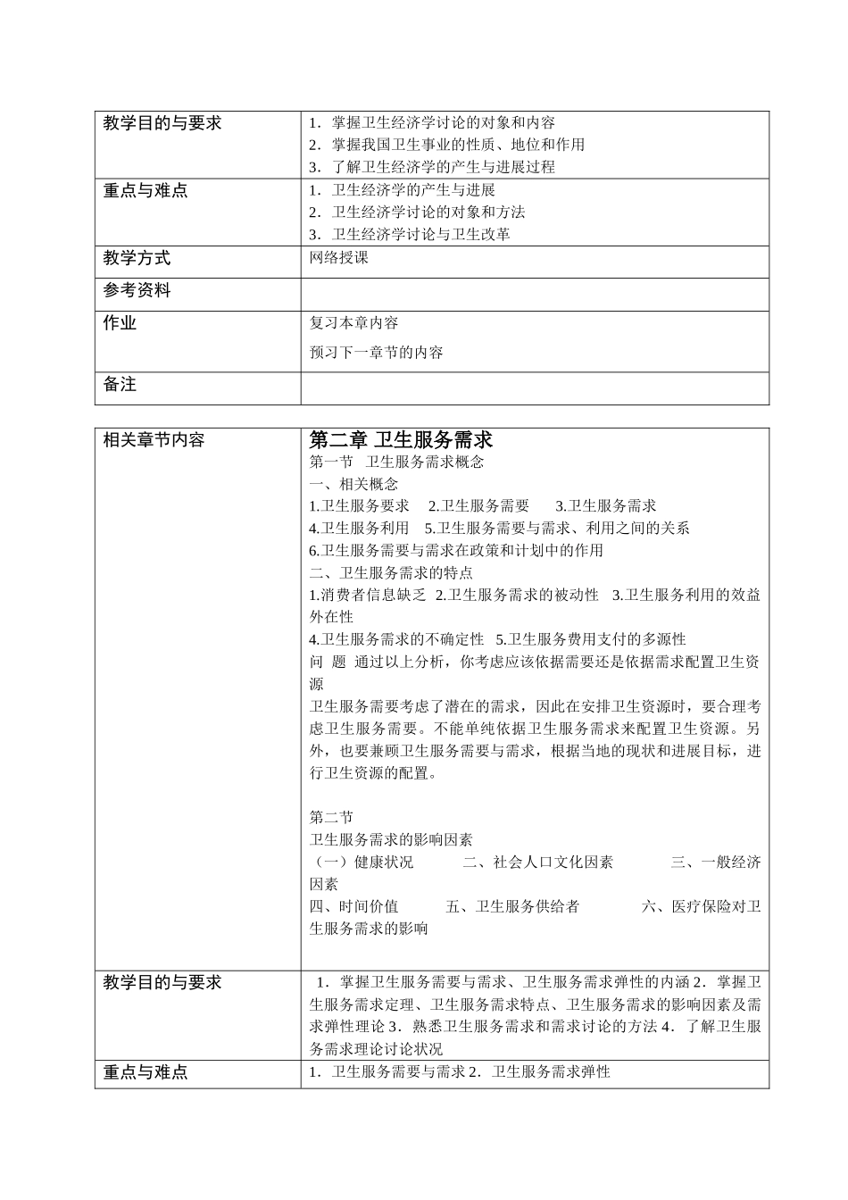 《卫生经济学》课程教案_第3页