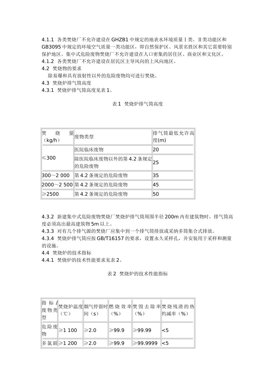 《危险废物焚烧污染控制标准》GB-18484_第3页