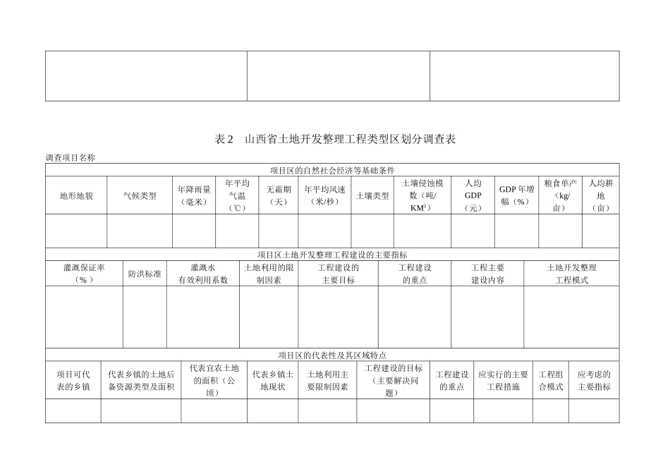 《土地开发整理工程设计标准》调查表格_第2页