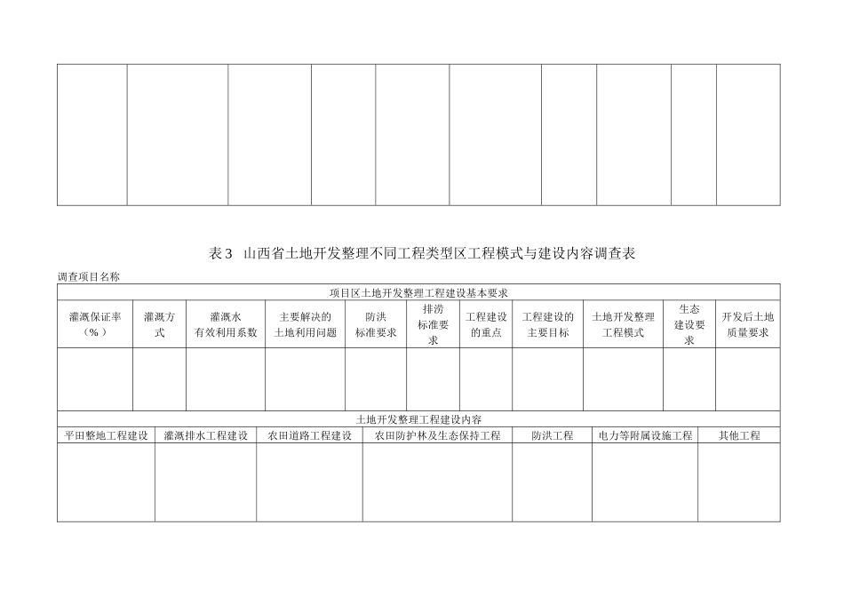 《土地开发整理工程设计标准》调查表格_第3页