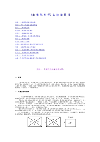 《土壤肥料学》实验指导书