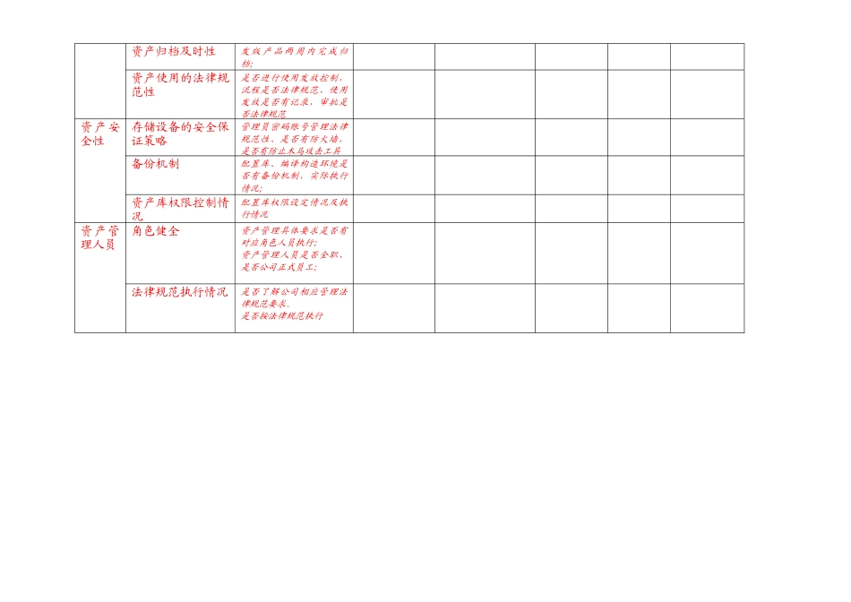 《季度资产管理审计记录单》_第2页