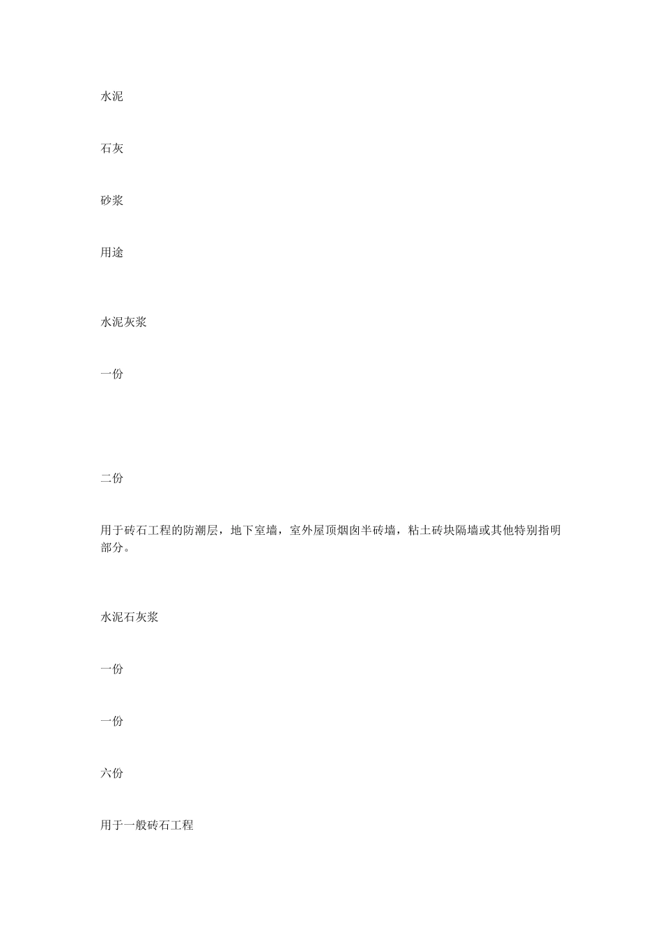 《室内装饰工程施工、验收规范》第二章-砖石和间壁_第3页