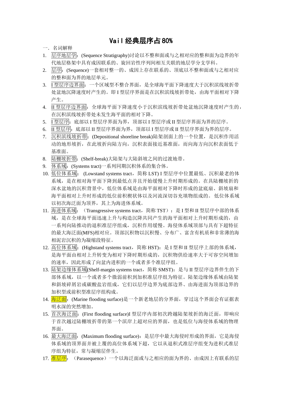 《层序地层学》考试复习-可用于打印111_第1页