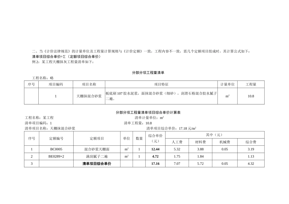 《工程量清单项目综合单价组成公式及示例》_第3页
