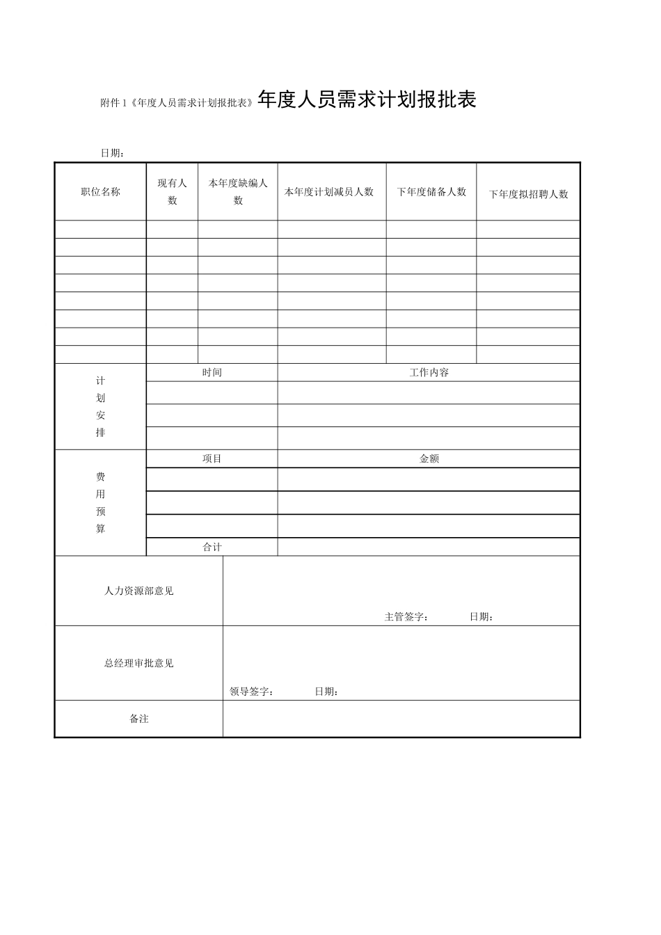 《年度人员需求计划报批表》_第1页