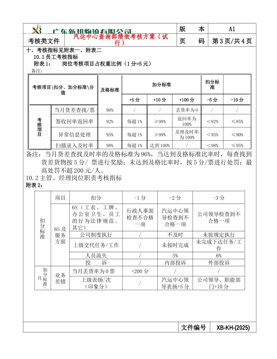《广东新邦物流有限公司-汽运中心查询部2025年绩效考核方案》_第3页