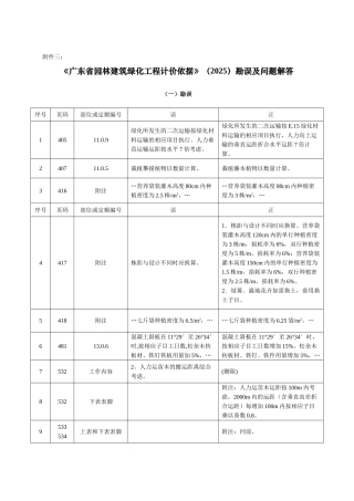 《广东省园林建筑绿化工程计价依据》勘误及问题解答