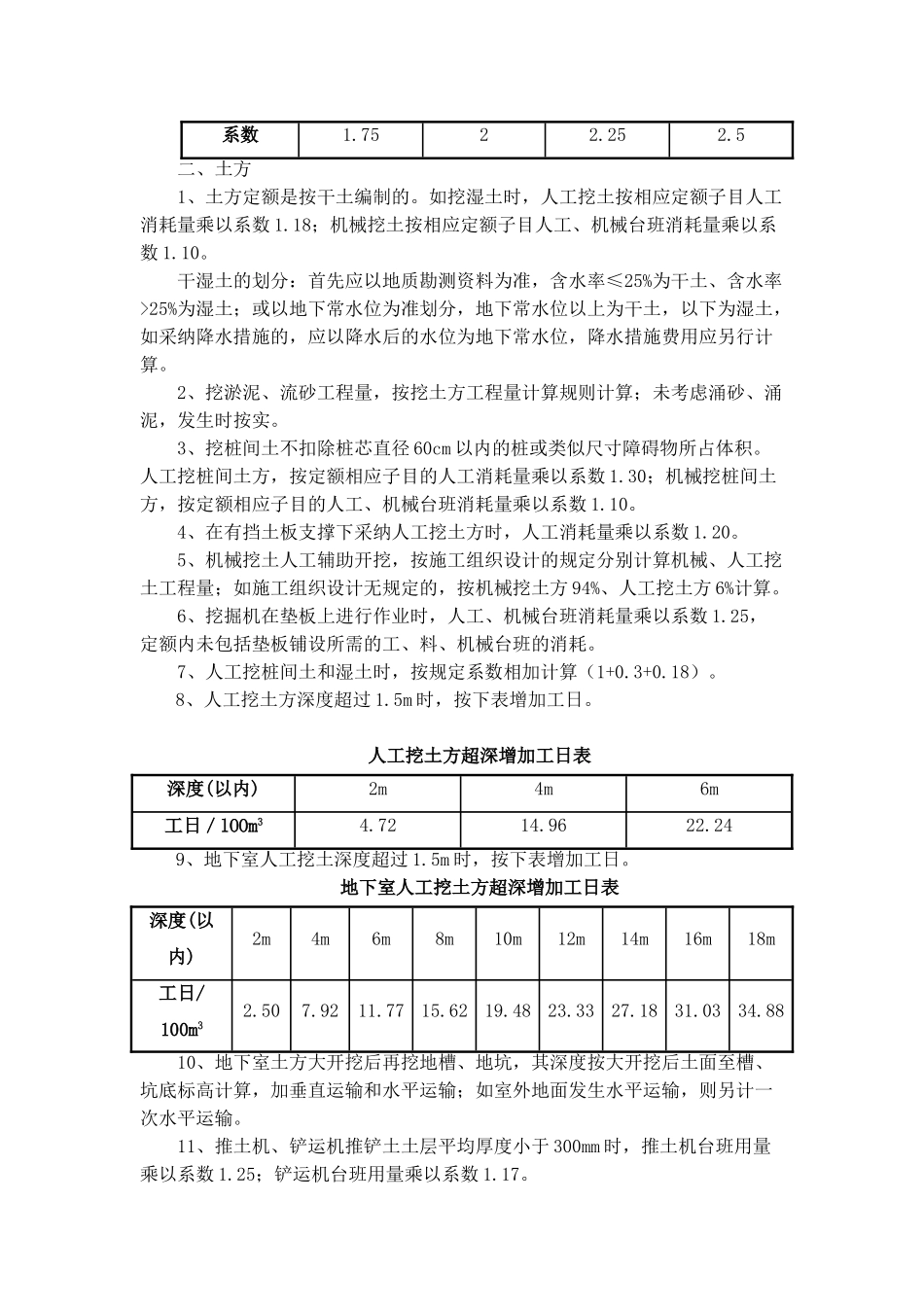 《广东省建筑与装饰工程综合定额2010》计算规则_第2页
