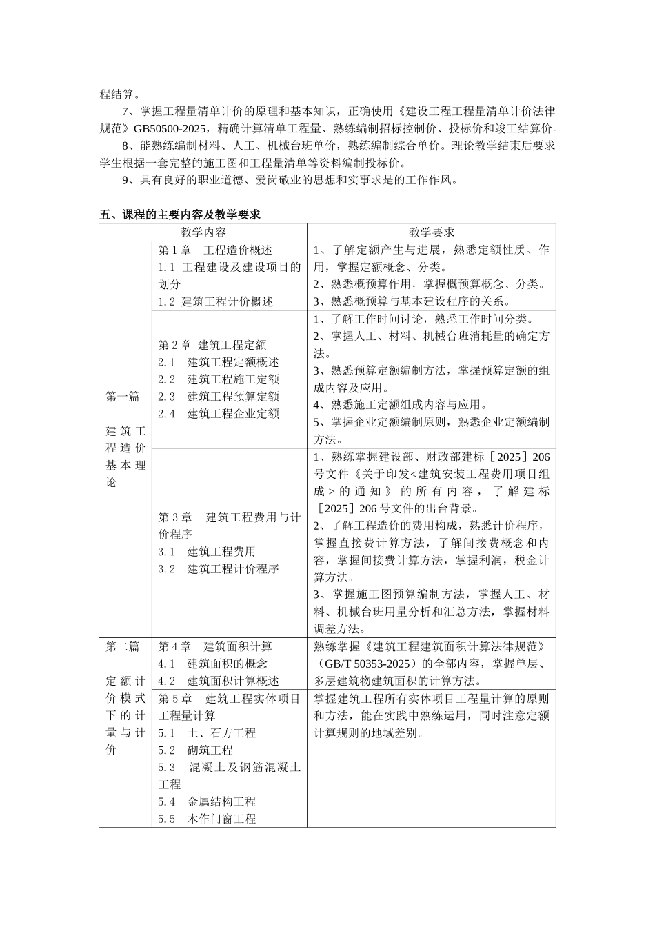 《建筑工程计量与计价》理论教学大纲_第2页