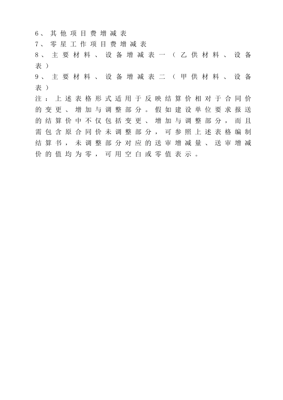 《建设工程结算书》模板_第2页