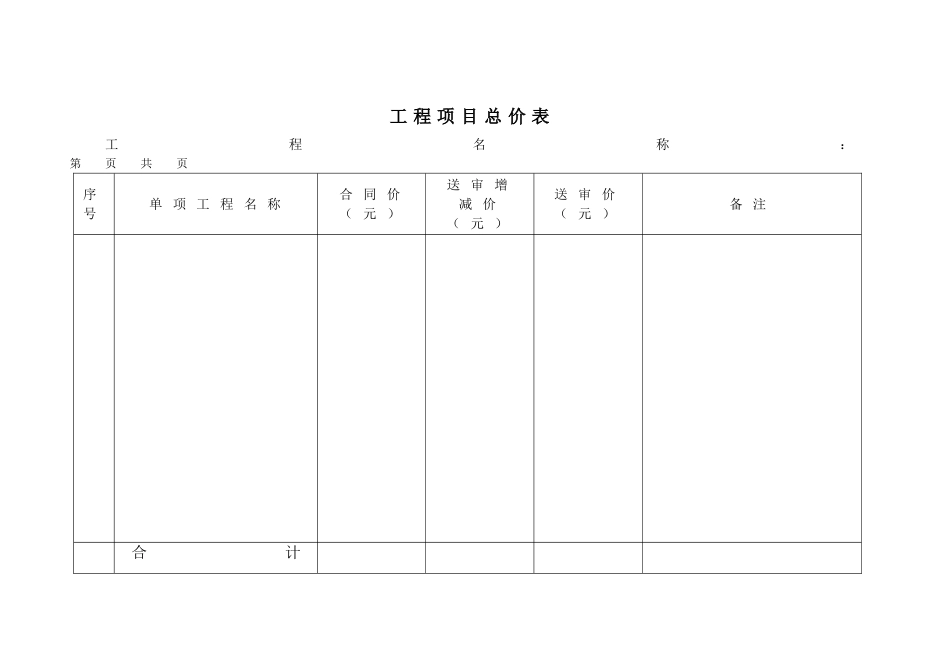 《建设工程结算书》表格格式_第3页
