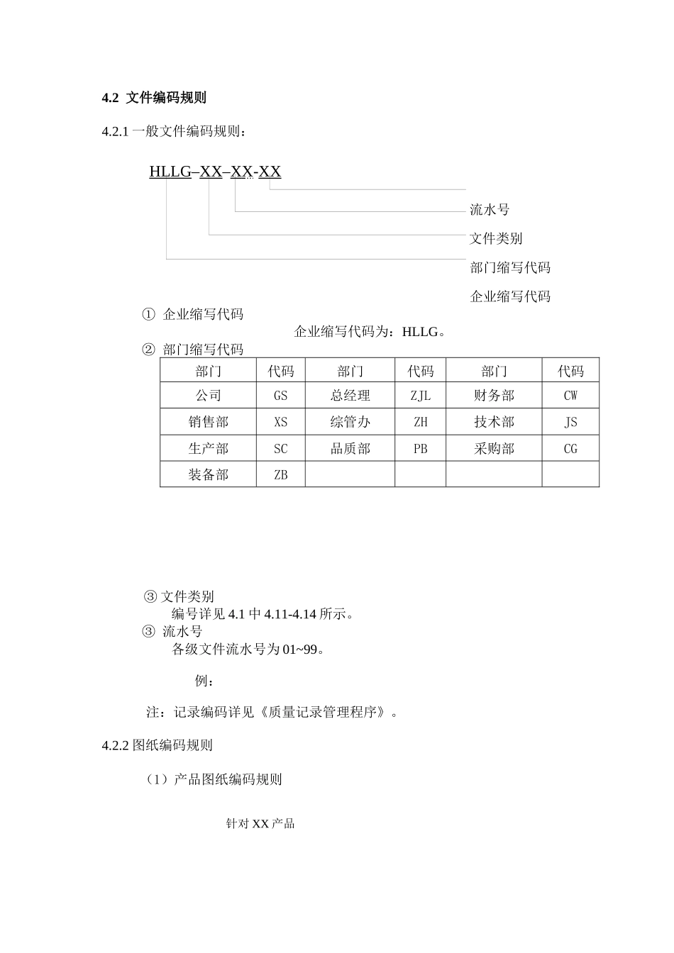 《文件资料管理程序》_第3页