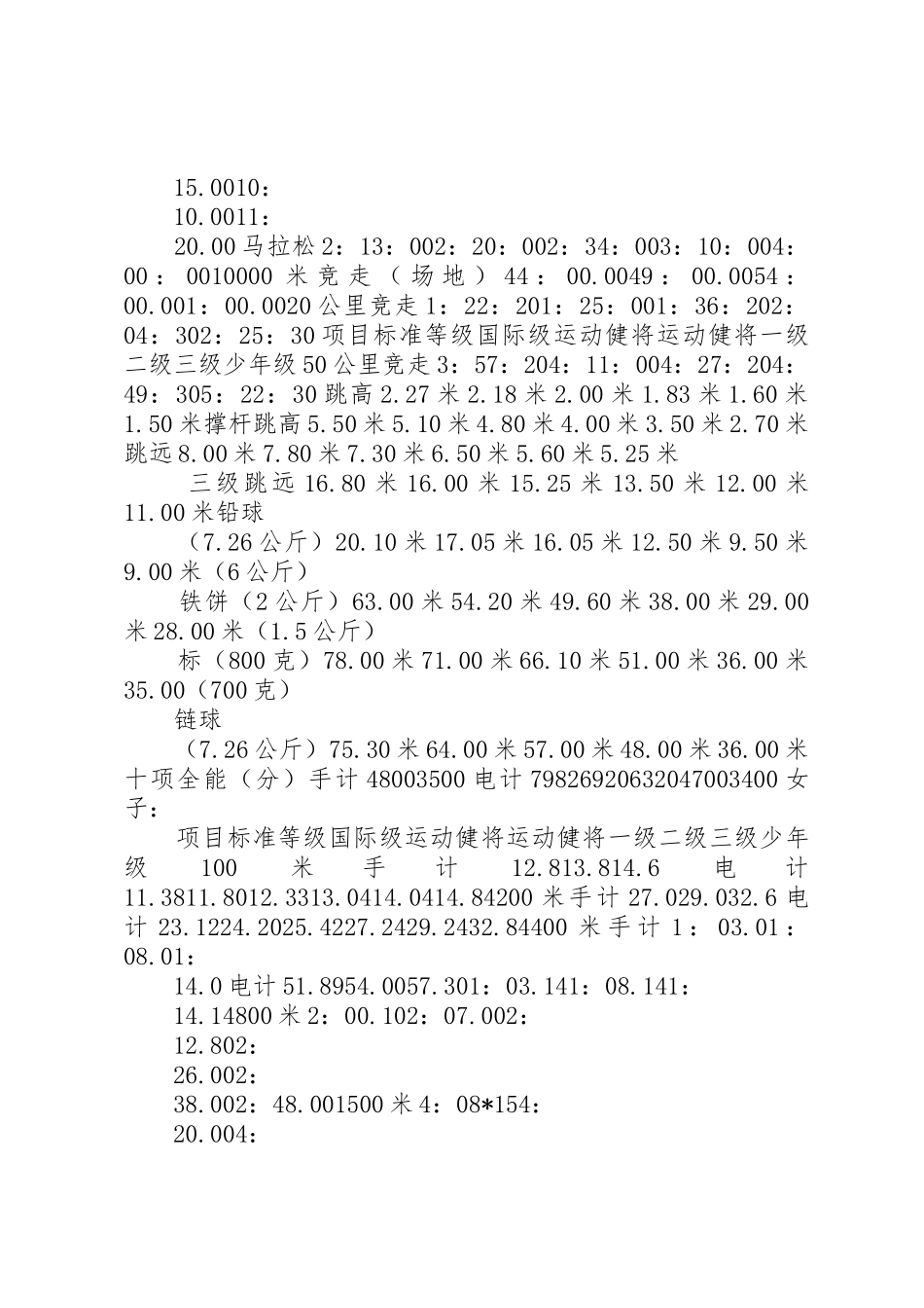 《残运会之长跑5000米》观后感_第3页