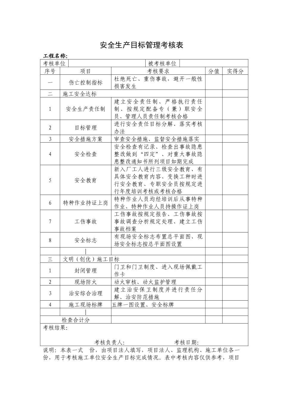 《水利水电工程施工安全管理导则》SL721-2025全套表格_第3页