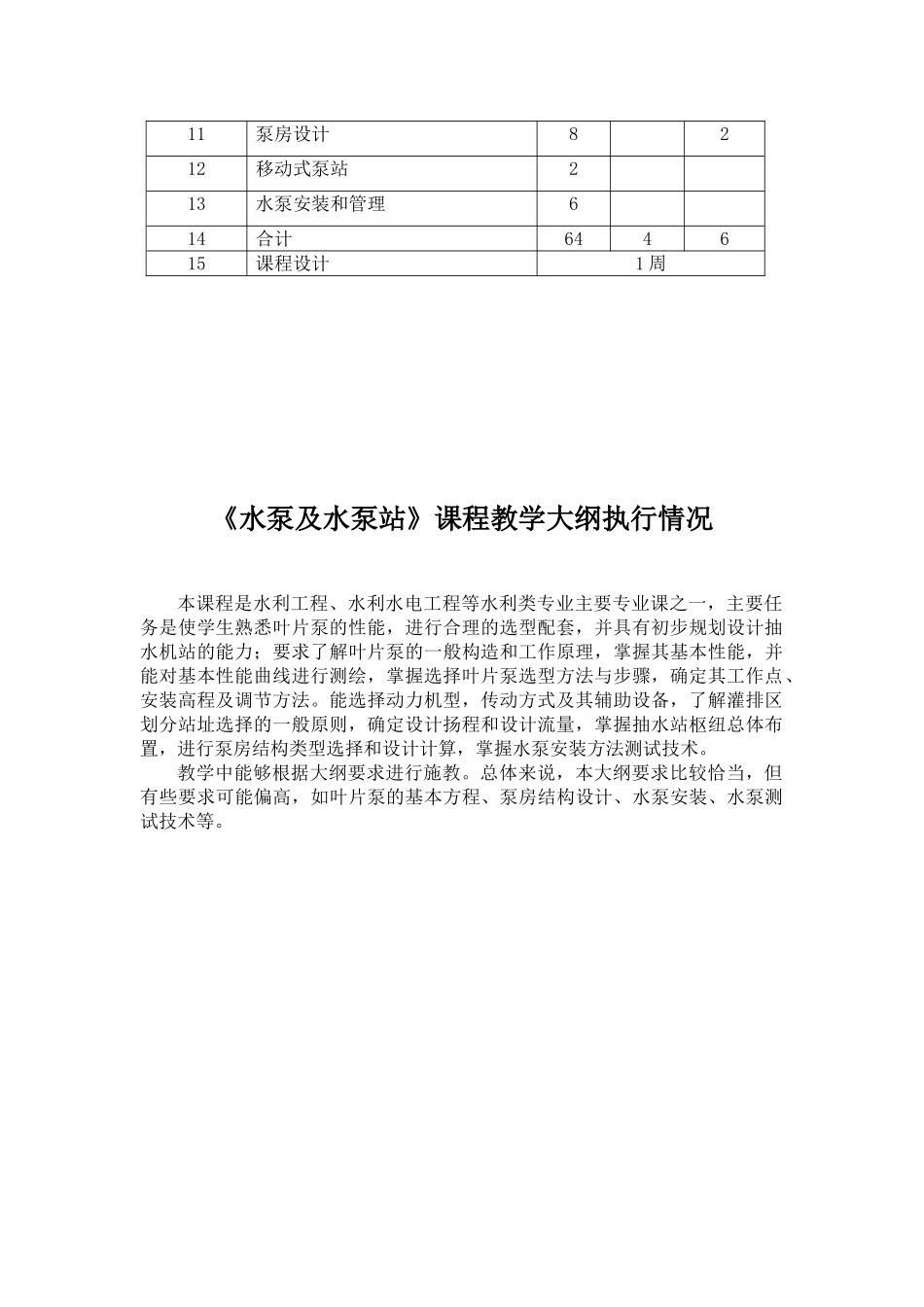 《水泵及水泵站》教学大纲-李宗尧_第3页